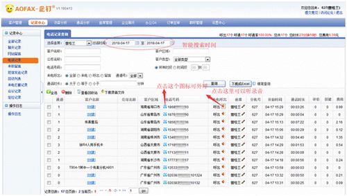 Aofax語(yǔ)音短信通知軟件系統(tǒng)在銷售業(yè)務(wù)管理中的應(yīng)用及南寧市場(chǎng)潛力